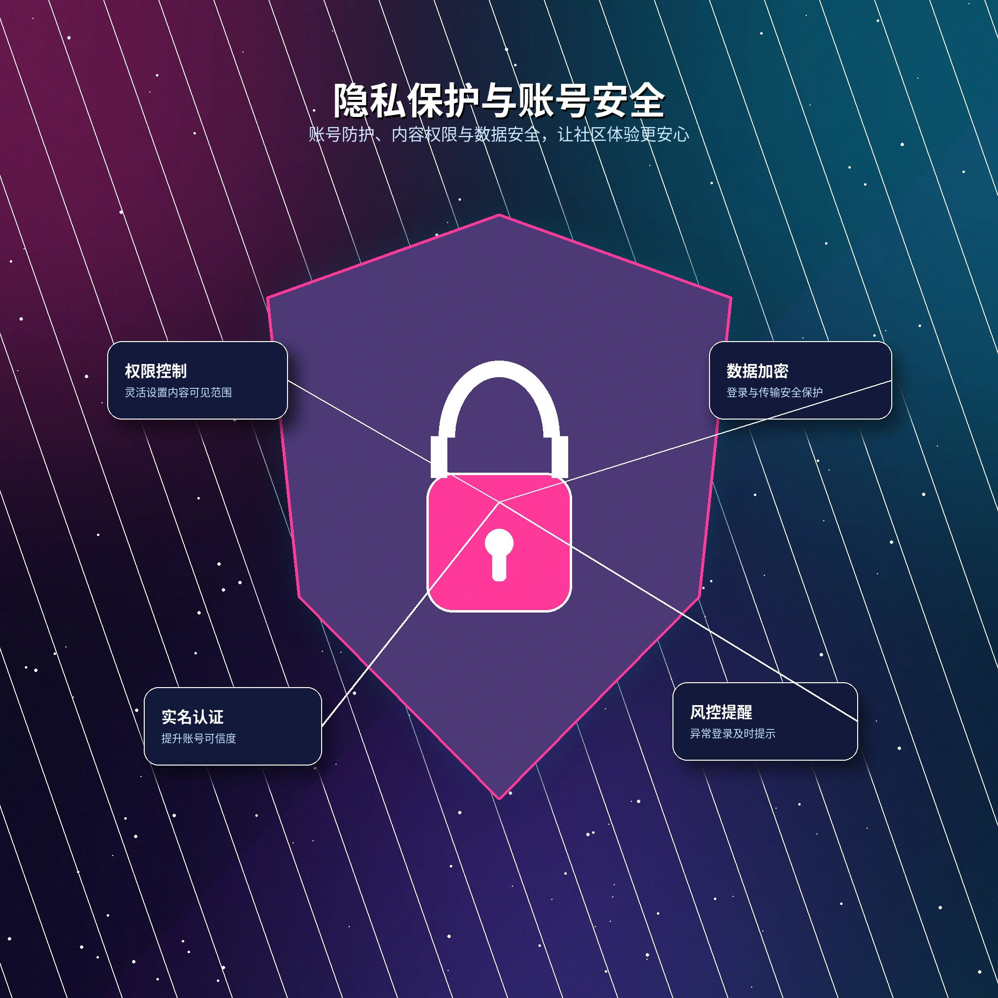17c个人隐私与资料保护